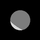 Eclipse as seen from earth